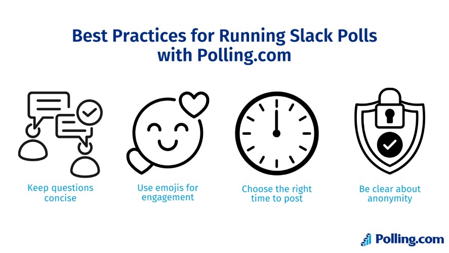 Best practices for running Slack polls with Polling.com: keep questions concise, use emojis for engagement, choose the right time, and be clear about anonymity