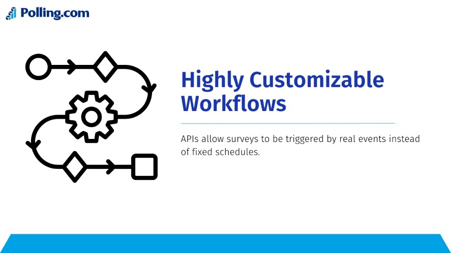 Using survey API integration to customize workflows