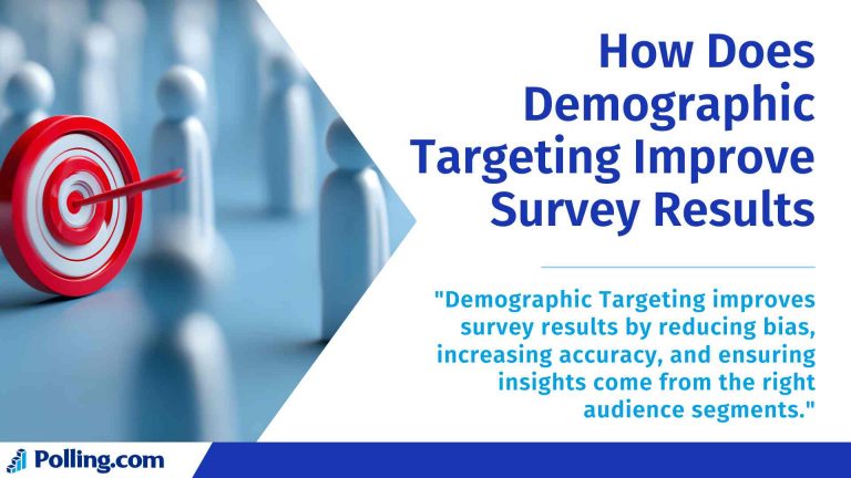 Illustration of a red target with arrow hitting the center in front of blurred figures, alongside the text “How Does Demographic Targeting Improve Survey Results” and Polling.com branding.