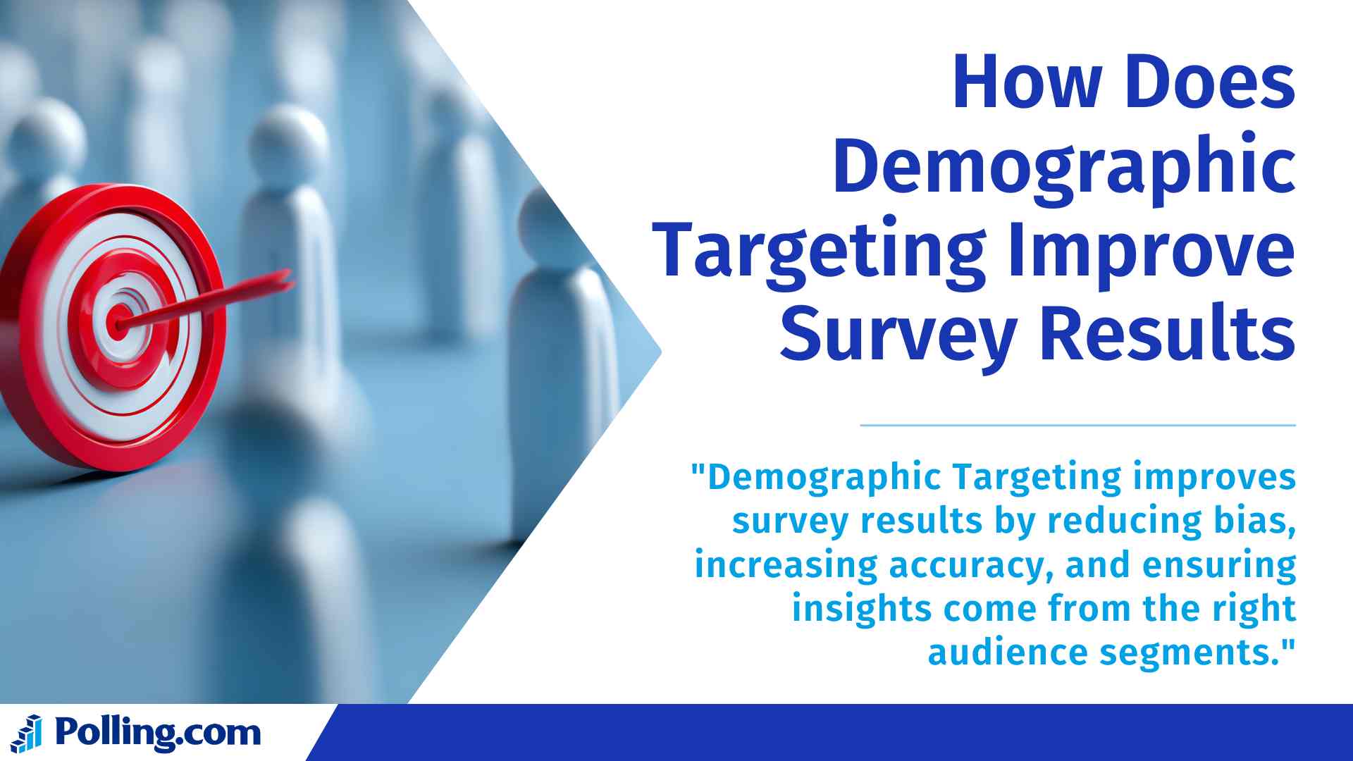 Illustration of a red target with arrow hitting the center in front of blurred figures, alongside the text “How Does Demographic Targeting Improve Survey Results” and Polling.com branding.