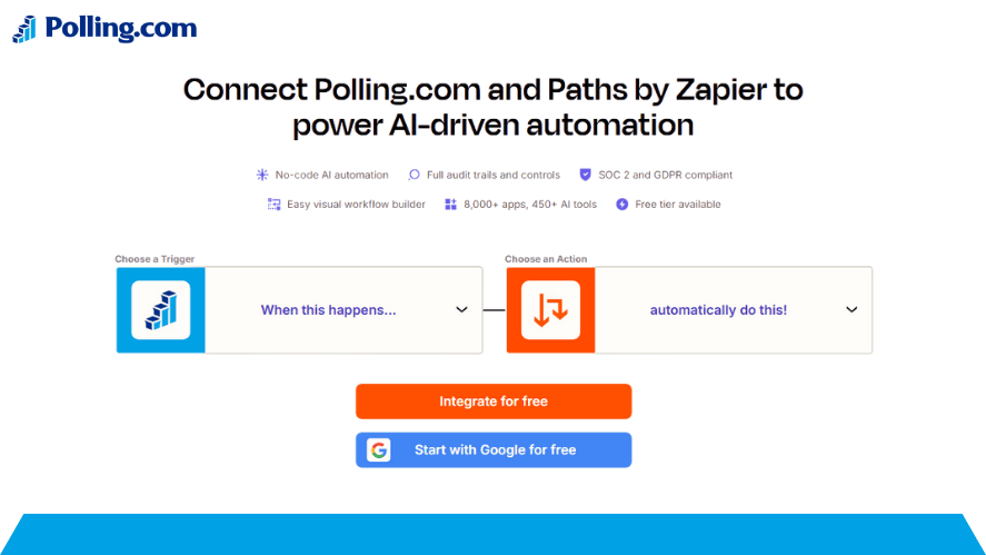 Visual of Polling.com connecting with Paths by Zapier, showing trigger and action setup for AI-driven survey automation.