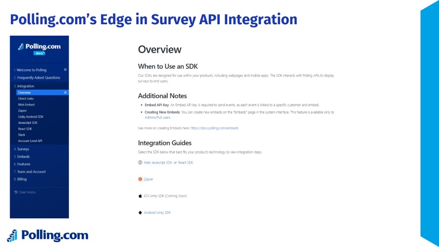 A clean, user-friendly developer docs on Polling.com