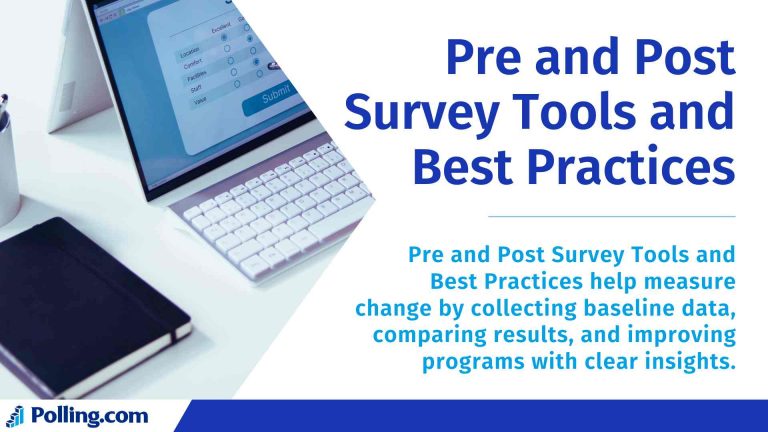 Laptop displaying an online survey form beside a notebook with text overlay reading Pre and Post Survey Tools and Best Practices and Polling.com logo.