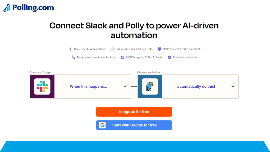 Slack and Polly connected via Zapier for AI-powered automation, with visual trigger-action workflow and free integration options.