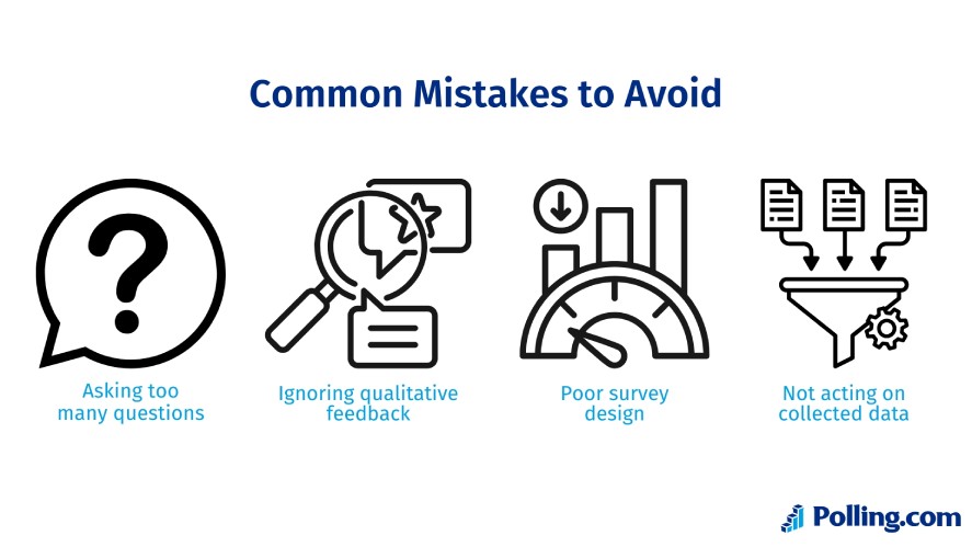 Four commons mistakes to avoid when asking surveys for online shopping behavior include: asking too many questions, ignoring qualitative feedback, poor survey design, and not acting on collected data