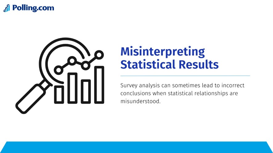 Misinterpreting statistical results when breaking down survey and results