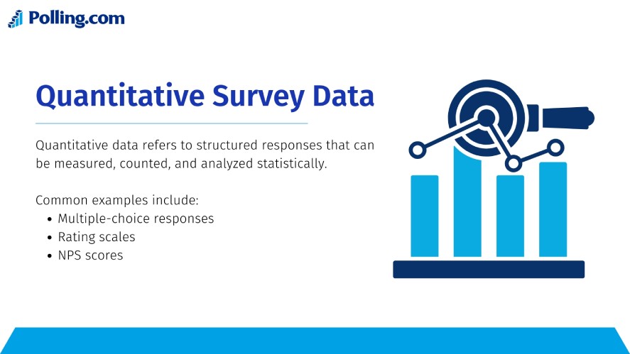 Quantitative survey data includes multiple-choice responses, rating scales, and NPS scores