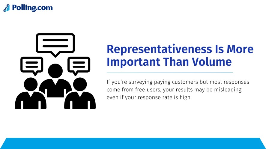Representativeness is more important than volume