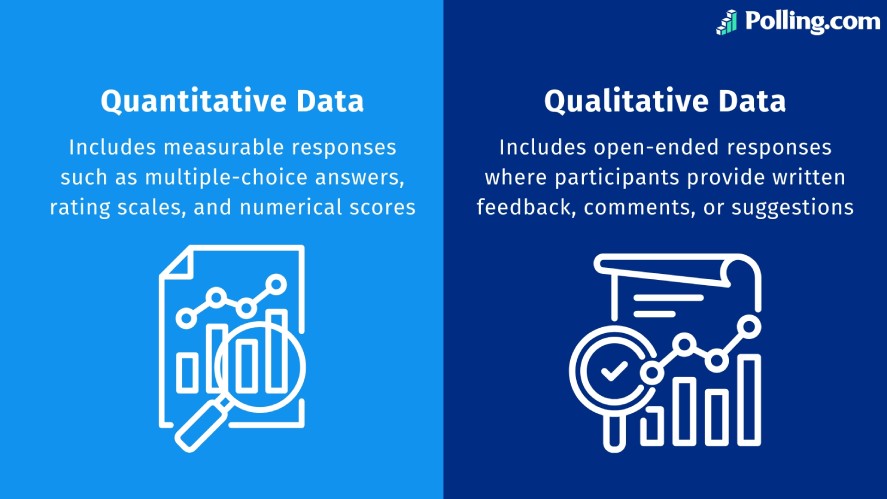 Quantitative data vs. Qualitative data