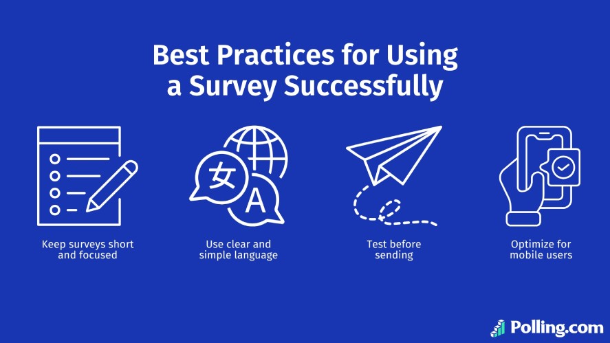 Best practices for using a survey include keep survey short and focused, use clear and simple language, test before sending, and optimize for mobile users