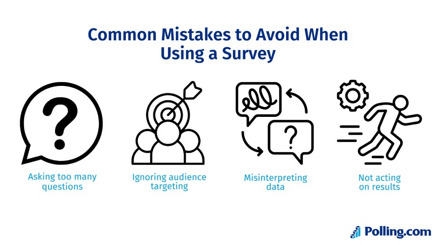 Common mistakes to avoid when using a survey include asking too many questions, ignoring audience targeting, misinterpreting data, and not acting on results