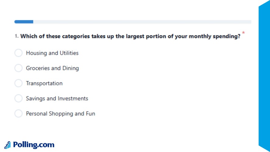 A survey question ask Which of these categories takes up the largest portion of your monthly spending with 5 options: housing and utilities, groceries and dining, transportation, savings and investments, and personal shopping and fun