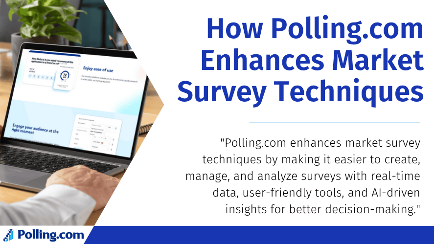Polling.com dashboard showing real-time survey analytics and insights
