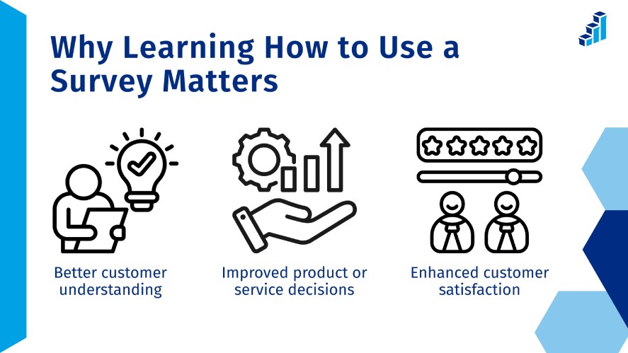 Benefits of learning how to use a survey include better customer understanding, improved product/service decisions, and enhanced customer satisfaction