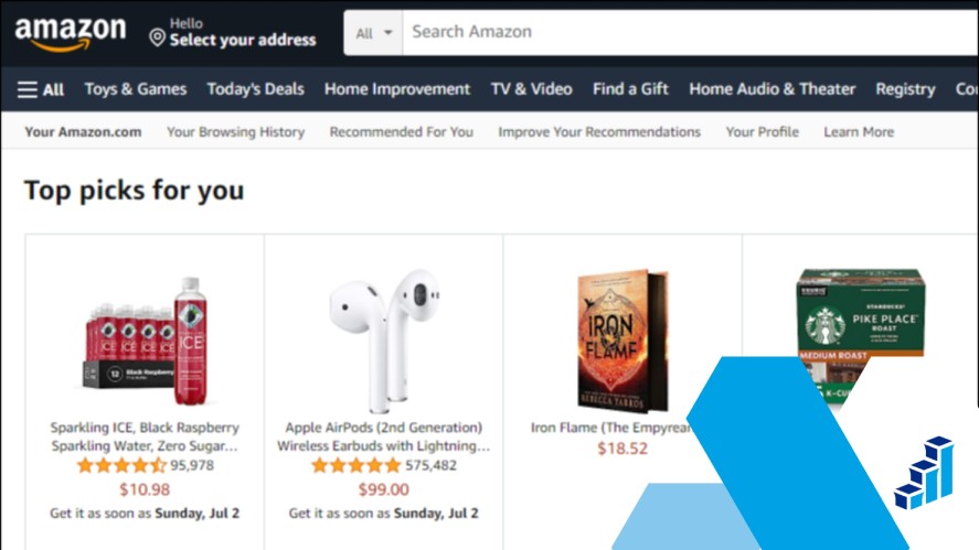 Product recommendations on Amazon