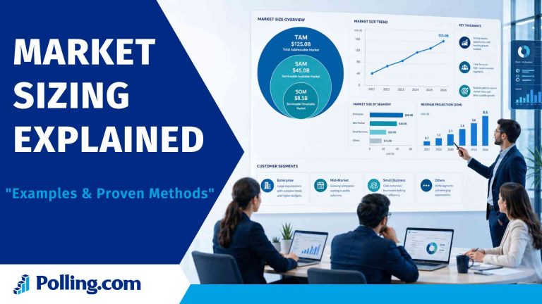 Market sizing guide showing TAM, SAM, SOM, customer segments, revenue estimates, and business market analysis.