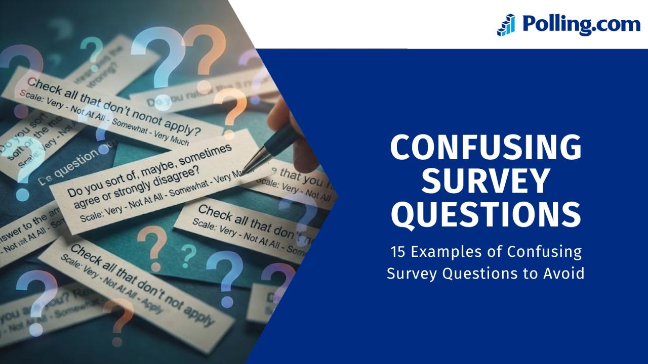 An graphic from Polling.com titled "Confusing Survey Questions: 15 Examples of Confusing Survey Questions to Avoid" featuring printed strips of poorly worded survey prompts surrounded by question marks.