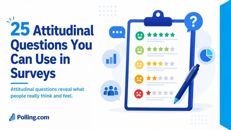 Featured image for “25 Attitudinal Questions You Can Use in Surveys,” showing a survey clipboard with star ratings, sentiment icons, analytics symbols, and the Polling.com logo.