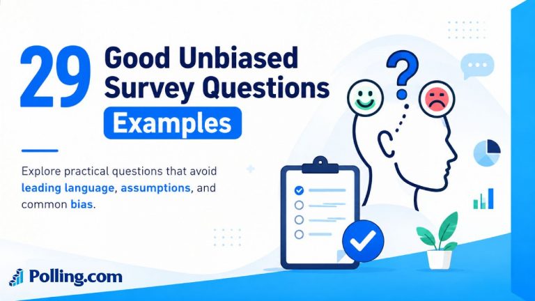 Featured image for “29 Good Unbiased Survey Questions Examples,” showing a survey checklist, positive and negative response icons, and illustrations representing neutral survey questions and unbiased feedback