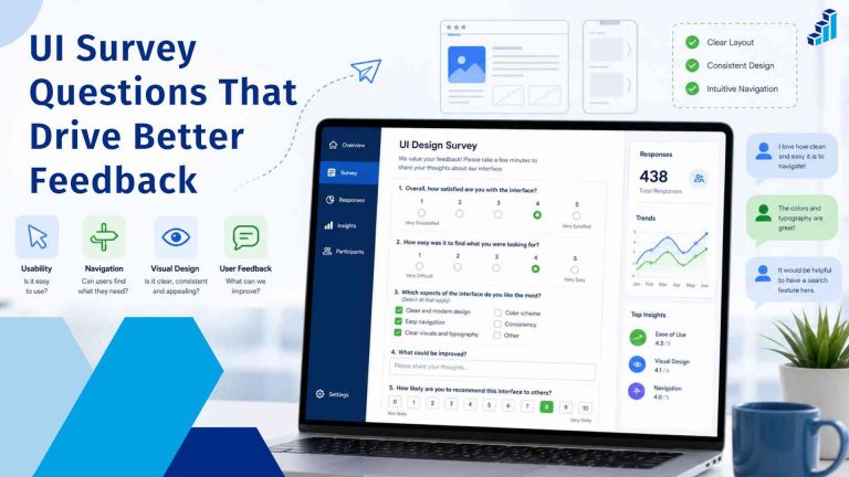 User interface design survey questions displayed on a laptop with usability, navigation, visual design, and user feedback insights.