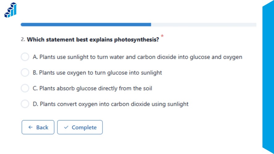 A screenshot of an online quiz interface featuring a progress bar and multiple-choice question: "2. Which statement best explains photosynthesis?" Options A through D offer different scientific explanations, with "Back" and "Complete" navigation buttons below.