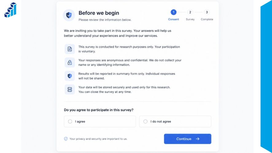 Survey consent screen explaining participation, privacy, anonymity, and data security, with agree and disagree options.