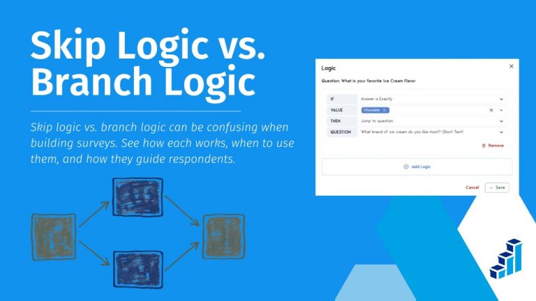 A promotional title graphic comparing "Skip Logic vs. Branch Logic" featuring explanatory body text, a simple visual branching diagram with arrows, and an embedded interface panel showing logic rules for survey design.
