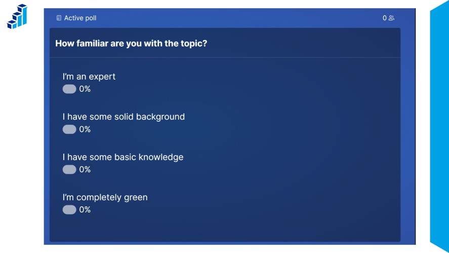 A screenshot of a dark blue Slido live polling interface displaying an active poll question: "How familiar are you with the topic?" Four response options are listed with 0% progress indicators: "I'm an expert," "I have some solid background," "I have some basic knowledge," and "I'm completely green."