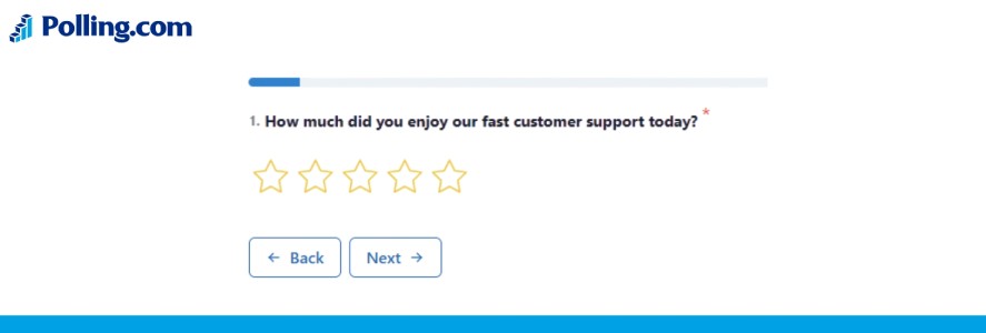 A screenshot of a survey page on Polling.com showing a leading question, "1. How much did you enjoy our fast customer support today?" with a five-star rating scale above "Back" and "Next" buttons. 