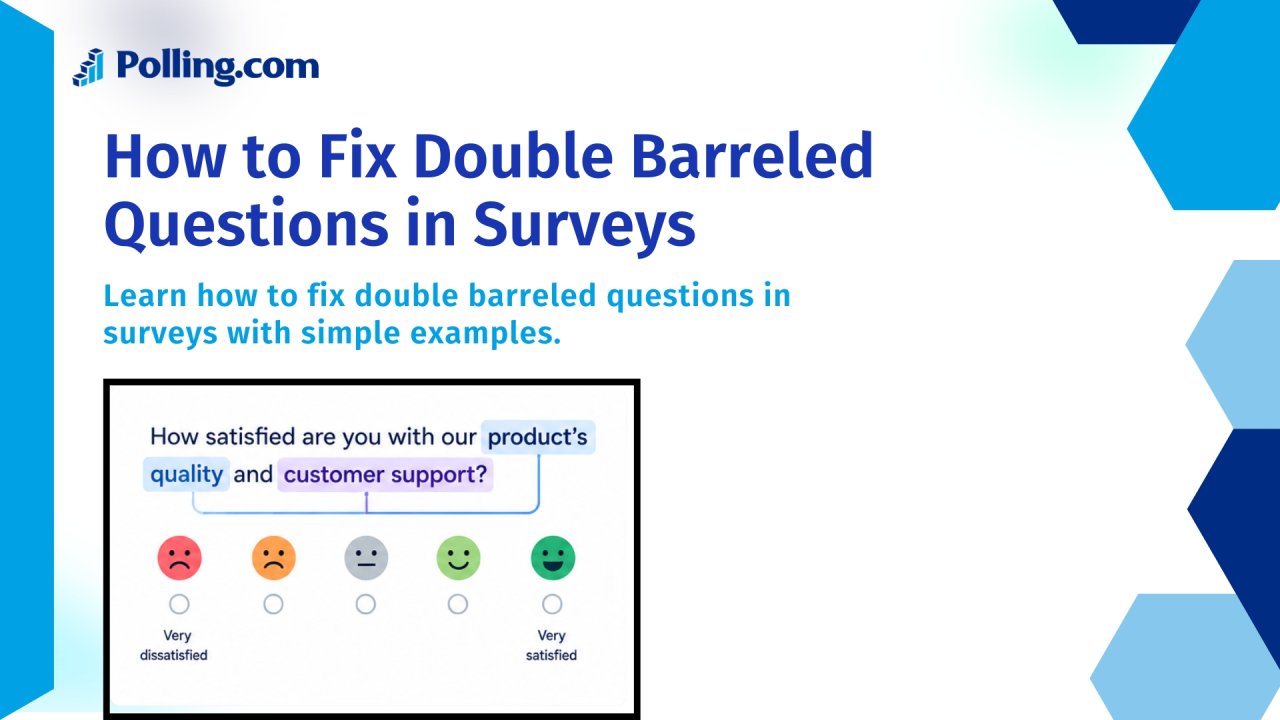 A title graphic titled "How to Fix Double Barreled Questions in Surveys" featuring an example survey question asking "How satisfied are you with our product's quality and customer support?" with highlighted text emphasizing the combination of two separate topics above a emoji satisfaction rating scale.